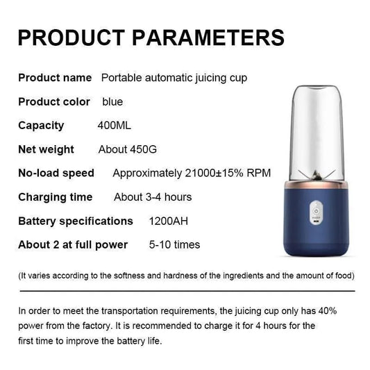 Rechargeable Juicer Blender (Blue & Rose Gold) - image 2