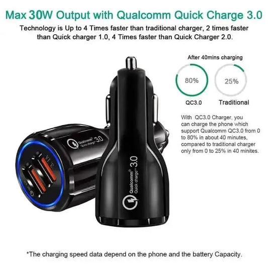 Car Charging Adapter - image 2