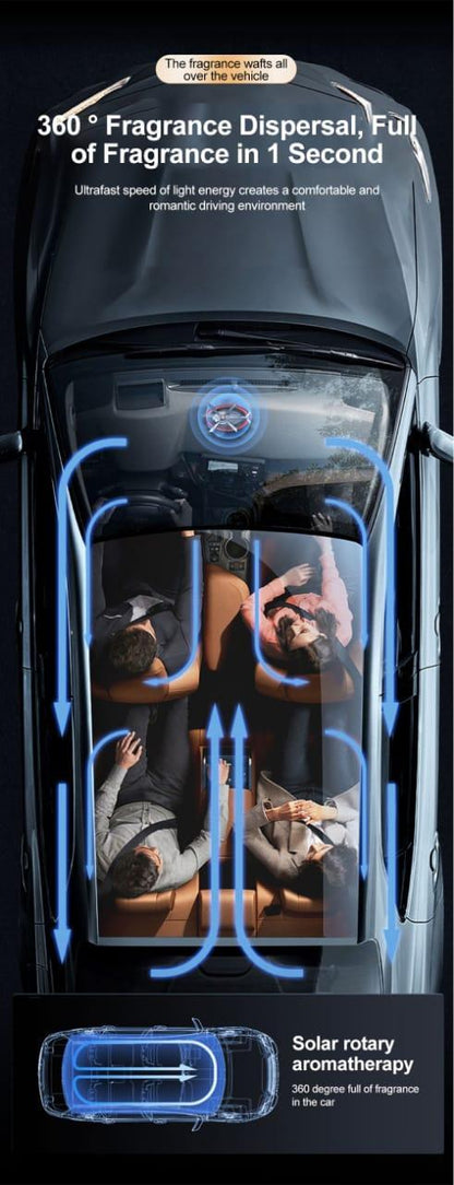 Solar Rotating Helicopter Air Freshener - image 9