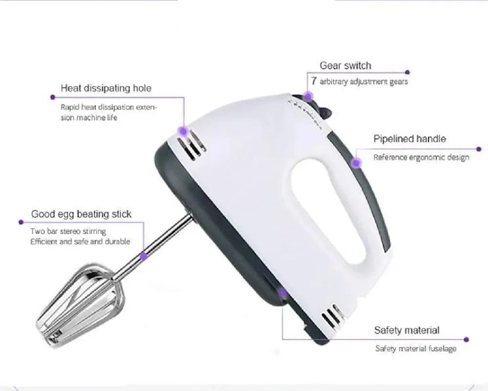 White 3-Piece Egg Beater Set - image 5