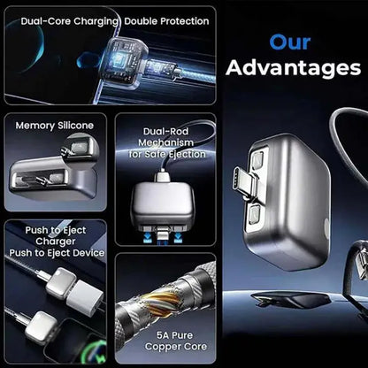 Smart Auto Power Off Charger Protector 140W – AI Full-Charge Disconnect (Grey)